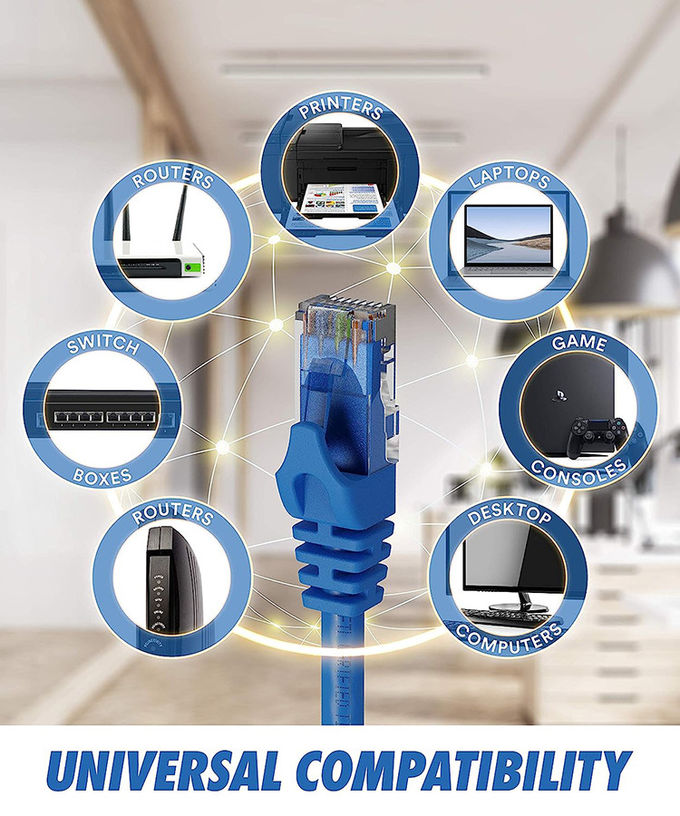 1m 5m 10m 30m Cat5 Cat5e Cat6 Cat7 STP UTP RJ45 Patch Cord Lan Ethernet Netzwerkkabel 5